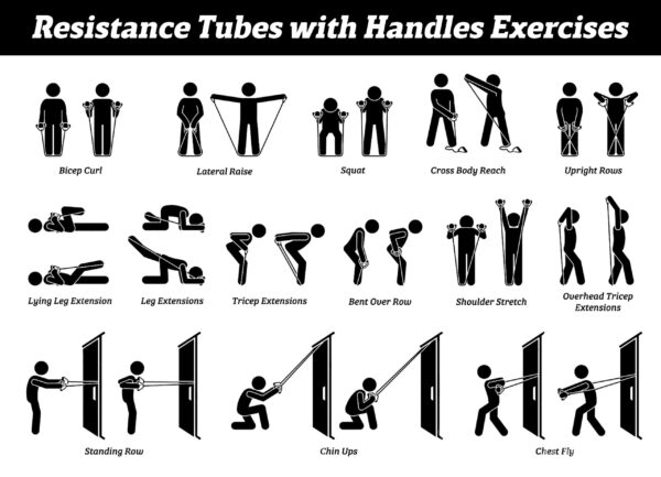 Resistance Tube Acrilsports