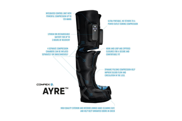 Compex Compression Boots